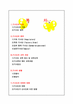 [중세 시대, 기사도, 기사도 정신, ,] 중세 기사도-2