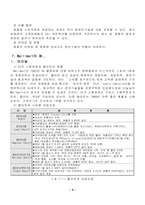 [경영정보시스템] 월마트 전략정보시스템-9