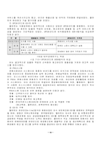 [경영정보시스템] 월마트 전략정보시스템-12