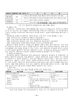 [경영정보시스템] 월마트 전략정보시스템-13