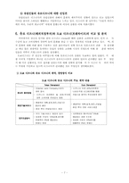 [국제기업환경론] 유로디즈니 문화적 요인으로 인한 실패와 현재의 모습-11