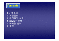 [기업분석] 중국기업 하이얼`Haier` 분석-2