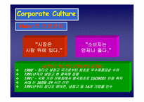 [기업분석] 중국기업 하이얼`Haier` 분석-9