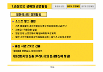 [기업윤리] 손정의의 생애와 경영전략-4