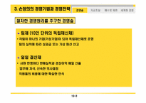[기업윤리] 손정의의 생애와 경영전략-8