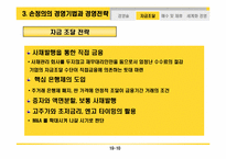 [기업윤리] 손정의의 생애와 경영전략-10