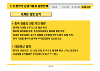 [기업윤리] 손정의의 생애와 경영전략-14