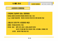 [기업윤리] 손정의의 생애와 경영전략-16