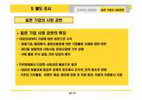 [기업윤리] 손정의의 생애와 경영전략-17