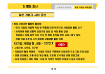 [기업윤리] 손정의의 생애와 경영전략-18