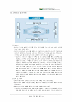 [기업윤리] 포스코 기업윤리분석-3
