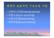 [병원경영혁신] 병원경영혁신 방안에 관한 연구-20