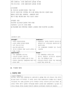 [사업계획서] 장례사업 사업계획서-7