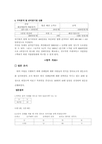 [사업계획서] 장례사업 사업계획서-14