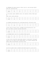[사업계획서] 장례사업 사업계획서-16