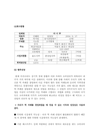 [사업계획서] 젊은층을 위한 떡 패스트푸드 전문점-3