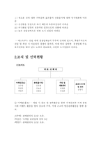 [사업계획서] 젊은층을 위한 떡 패스트푸드 전문점-6
