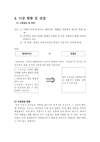 [사업계획서] 젊은층을 위한 떡 패스트푸드 전문점-10