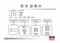 [사회조직론] 암웨이 성공 신화의 조직론적 분석-7