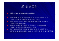 [운송론] 국내외 해운운송기업의 비교연구-20