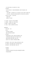 [인사관리] 하나로통신의 HRM-11