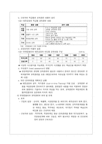 [인적자원개발] 유한킴벌리의 HRD 성공사례와 개선방안으로서의 학습조직-9