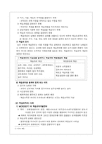 [인적자원개발] 유한킴벌리의 HRD 성공사례와 개선방안으로서의 학습조직-12