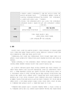 [문학] 프랑켄슈타인 작품분석-9