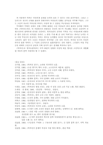 [고전소설론] 박씨전 연구-8