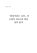 [문학] `휘청거리는 오후`의 소설의 3요소에 따른 내적 분석-1