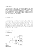 [문학] `휘청거리는 오후`의 소설의 3요소에 따른 내적 분석-4