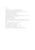 [현대시인론] 민족 현실을 반영한 리얼리즘 시인 -권환과 박봉우의 시 세계-14