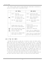 고전소설의 현대화 기획안 -`흥부전`웹툰화-6