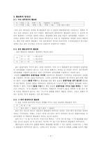[국어음운론] 활음화-6