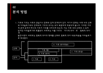 만화 `이끼`의 기호와 분석-10