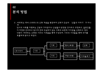 만화 `이끼`의 기호와 분석-11