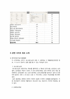 [영양정보] 영양보충제 및 기능성식품-5