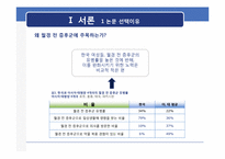 [영양정보관리] 월경 전 증후군이 식이 습관에 미치는 영향-3