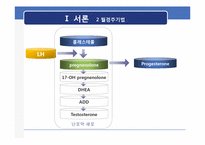 [영양정보관리] 월경 전 증후군이 식이 습관에 미치는 영향-9