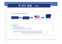 [영양정보관리] 월경 전 증후군이 식이 습관에 미치는 영향-15