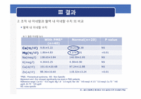 [영양정보관리] 월경 전 증후군이 식이 습관에 미치는 영향-17