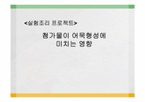 [식품영양, 실험조리] 첨가물이 어묵형성에 미치는 영향-1