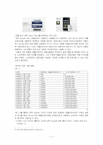 Smart Phone-APP(스마트폰 앱)-5