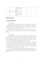 펜션경영 레포트-8