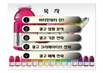 글라소 비타민워터 광고기획서-2