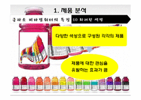 글라소 비타민워터 광고기획서-5