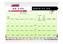 글라소 비타민워터 광고기획서-8