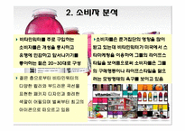 글라소 비타민워터 광고기획서-11