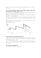 유통물류관리-기말고사준비자료-10