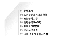 11번가 마케팅 성공요인분석 및 시사점-2